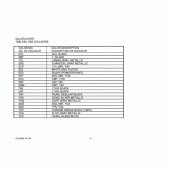 Схема узла: Справочная информация для Suzuki GZ250 Marauder