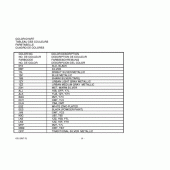 Схема узла: Справочная информация для Suzuki GZ125 Marauder