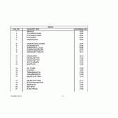 Схема вузла: Довідкова інформація для Suzuki GZ250 Marauder