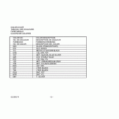 Схема вузла: Довідкова інформація для Suzuki GZ125 Marauder