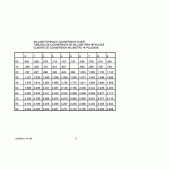 Схема вузла: Довідкова інформація для Suzuki GS500