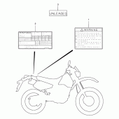 Схема вузла: Інформаційні наклейки (Model r/s) для Suzuki DR350