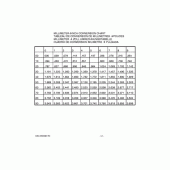 Схема вузла: Довідкова інформація для Suzuki DR125