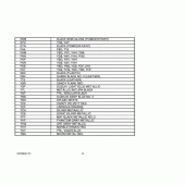 Схема вузла: Довідкова інформація для Suzuki GS500