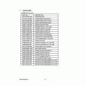 Схема вузла: Довідкова інформація для Suzuki RM-Z250