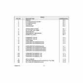 Схема вузла: Довідкова інформація для Suzuki GS500