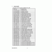 Схема вузла: Довідкова інформація для Suzuki RM-Z250