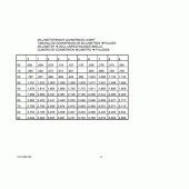 Схема узла: Справочная информация для Suzuki UX125 Sixteen