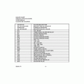 Схема вузла: Довідкова інформація для Suzuki GS500