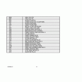 Схема вузла: Довідкова інформація для Suzuki GS500