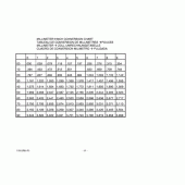 Схема вузла: Довідкова інформація для Suzuki UH125 Burgman