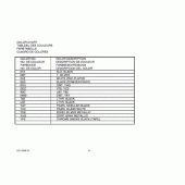 Схема вузла: Довідкова інформація для Suzuki GZ125 Marauder