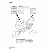 Схема вузла: Інформаційні наклейки (Gsf650sul2 e21) для Suzuki GSF650 Bandit S