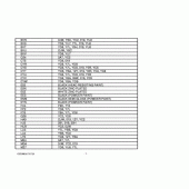 Схема вузла: Довідкова інформація для Suzuki GS500