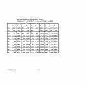 Схема вузла: Довідкова інформація для Suzuki GS500