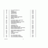 Схема вузла: Довідкова інформація для Suzuki GZ125 Marauder