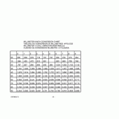 Схема вузла: Довідкова інформація для Suzuki GS500