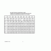 Схема вузла: Довідкова інформація для Suzuki GS500