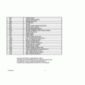 Схема вузла: Довідкова інформація для Suzuki UH125 Burgman