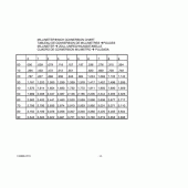 Схема узла: Справочная информация для Suzuki UH200 Burgman