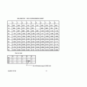 Схема вузла: Довідкова інформація для Suzuki GZ250 Marauder