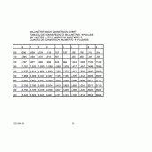 Схема вузла: Довідкова інформація для Suzuki GZ125 Marauder