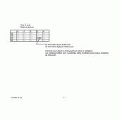 Схема вузла: Довідкова інформація для Suzuki GZ250 Marauder