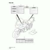Схема вузла: Інформаційні наклейки (Gsf650sal1 e21) для Suzuki GSF650 Bandit S