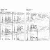 Схема узла: Расшифровка цвета для Suzuki GSX-R750