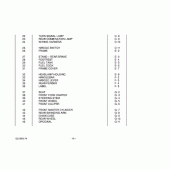 Схема узла: Справочная информация для Suzuki GZ125 Marauder