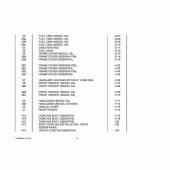 Схема вузла: Довідкова інформація для Suzuki GS500