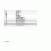 Схема узла: Расшифровка цвета для Suzuki GZ250 Marauder