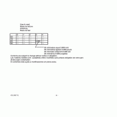 Схема вузла: Довідкова інформація для Suzuki GZ125 Marauder