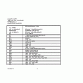 Схема вузла: Довідкова інформація для Suzuki GS500