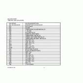 Схема вузла: Довідкова інформація для Suzuki GZ250 Marauder