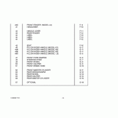 Схема вузла: Довідкова інформація для Suzuki UH200 Burgman