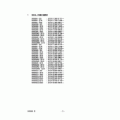 Схема вузла: Довідкова інформація для Suzuki SV650