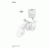 Схема вузла: Інформаційні наклейки для Suzuki RM-Z450