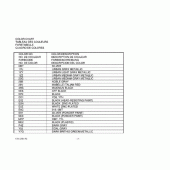 Схема узла: Расшифровка цвета для Suzuki UH125 Burgman