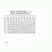 Схема вузла: Довідкова інформація для Suzuki GZ125 Marauder