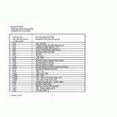 Схема вузла: Довідкова інформація для Suzuki GS500