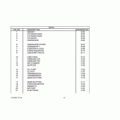 Схема вузла: Довідкова інформація для Suzuki GZ250 Marauder