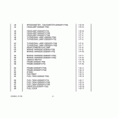 Схема вузла: Довідкова інформація для Suzuki GS500