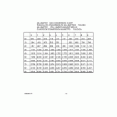 Схема вузла: Довідкова інформація для Suzuki GS500