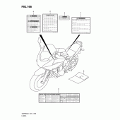 Схема вузла: Інформаційні наклейки (Gsf650sual1 e21) для Suzuki GSF650 Bandit S