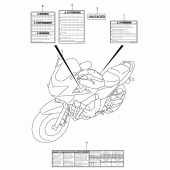 Схема вузла: Інформаційні наклейки для Suzuki GSF650 Bandit S