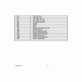 Схема узла: Справочная информация для Suzuki DR125