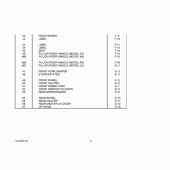 Схема узла: Справочная информация для Suzuki UH125 Burgman