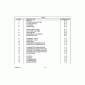 Схема вузла: Довідкова інформація для Suzuki GS500