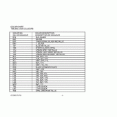 Схема вузла: Довідкова інформація для Suzuki GZ250 Marauder